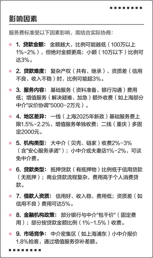 二手房有按揭服务费吗