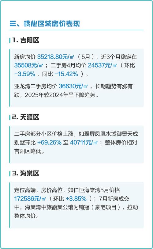 三亚周边房价最新消息
