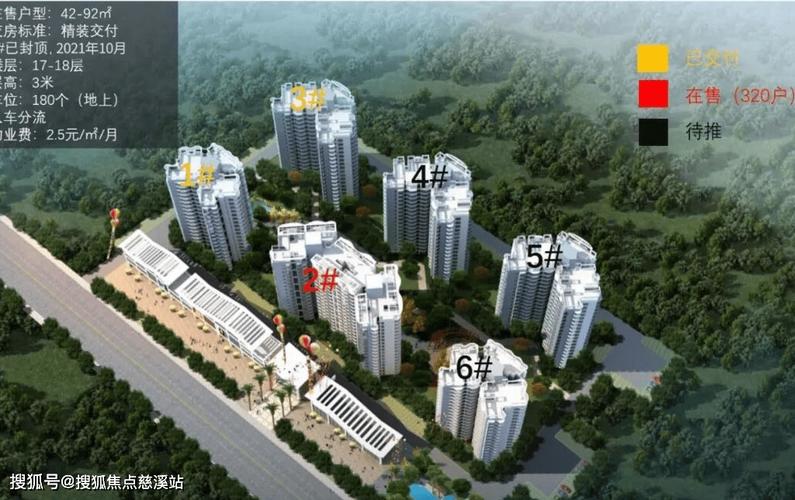 乐东九所房价最新消息