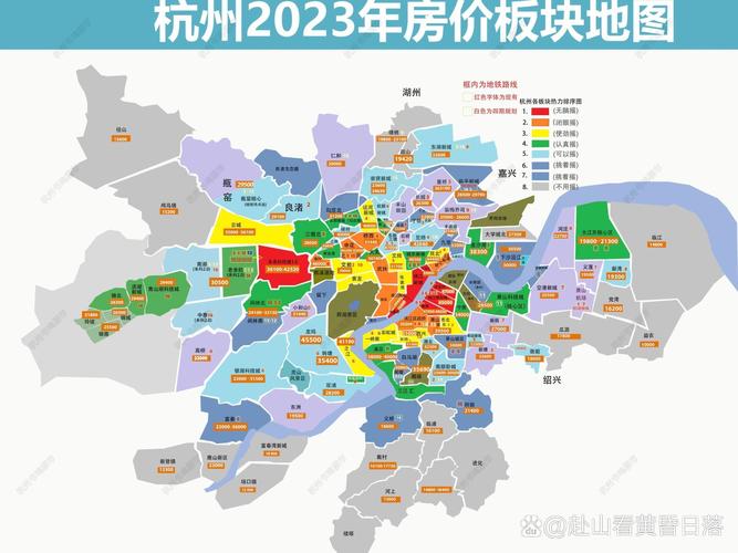 杭州市钱江新城房价