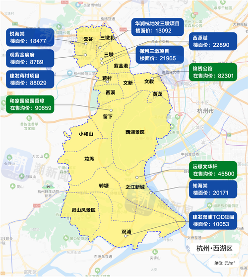杭州市钱江新城房价