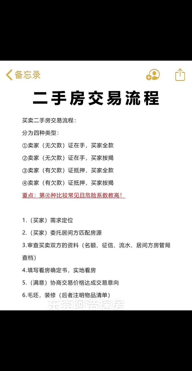 二手房买房子贷款流程