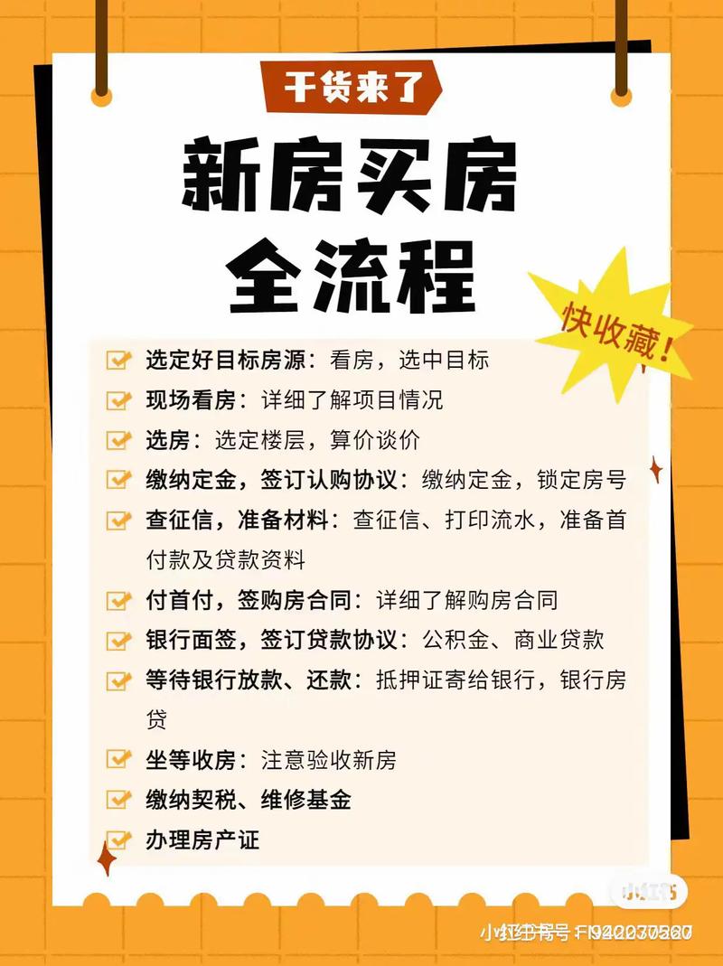 二手房买房子贷款流程