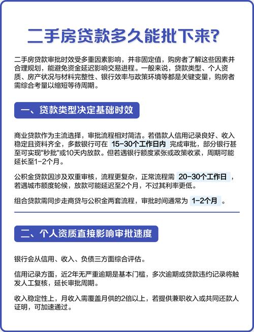 二手房审批贷款要多久