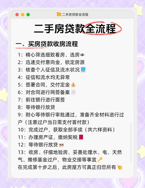 二手房审批贷款要多久