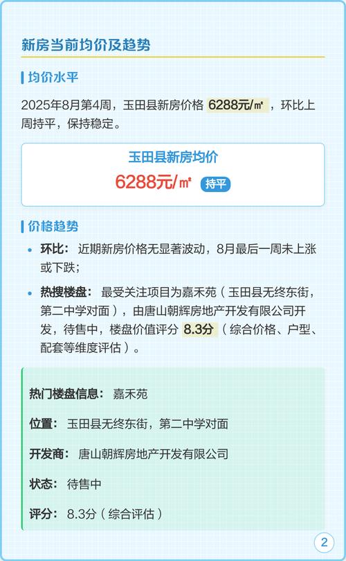 玉田二手房价最新消息