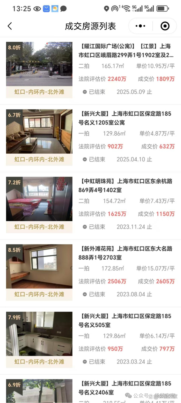 上海新外滩花苑房价