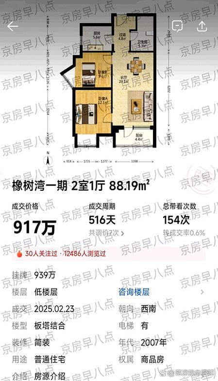 北京清河橡树湾房价