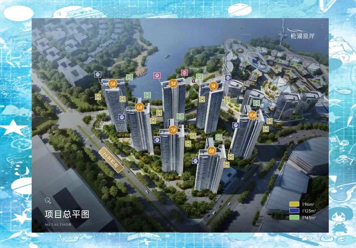 成都华侨城原岸房价