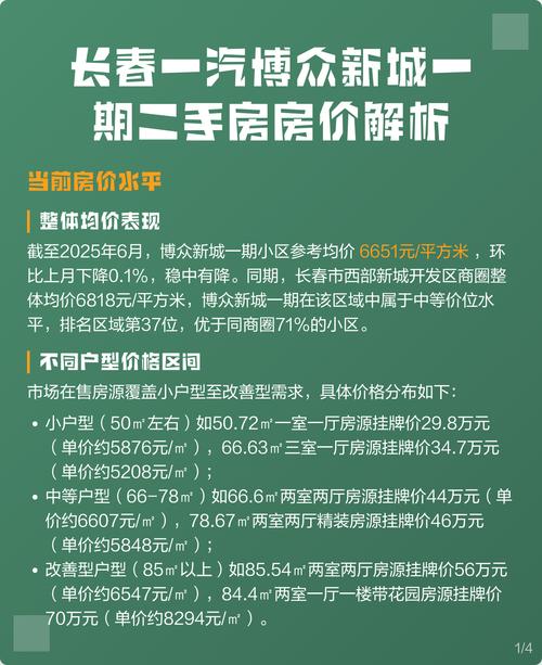 长春二手房价格最新价