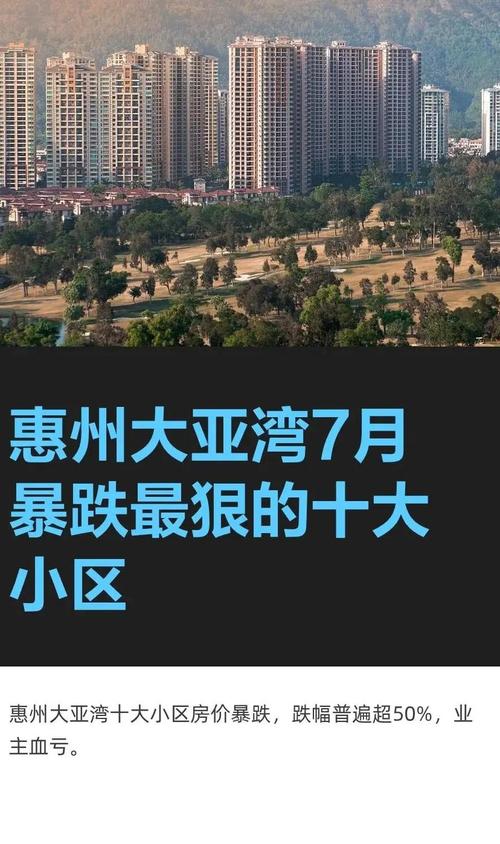 惠州大亚湾最近房价