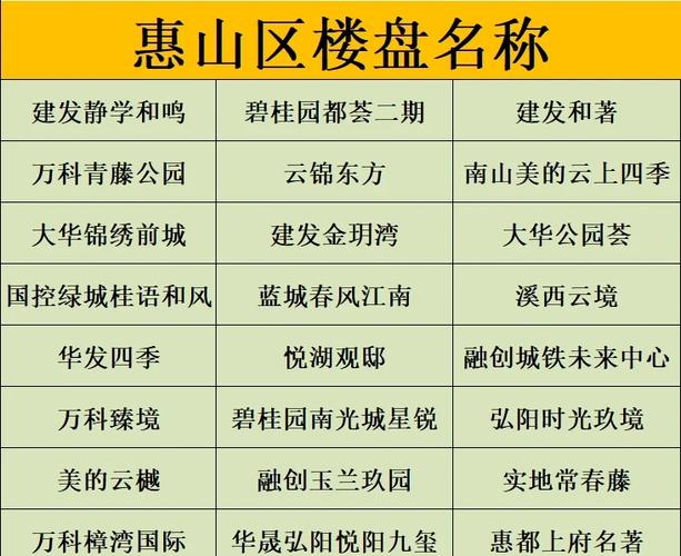 无锡经济适用房价格