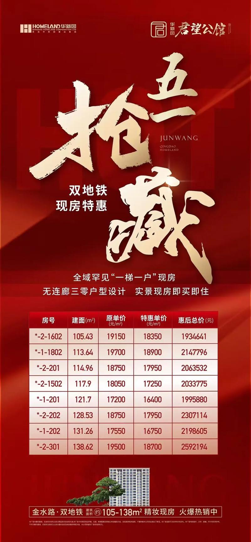 青岛李沧区房价二手房