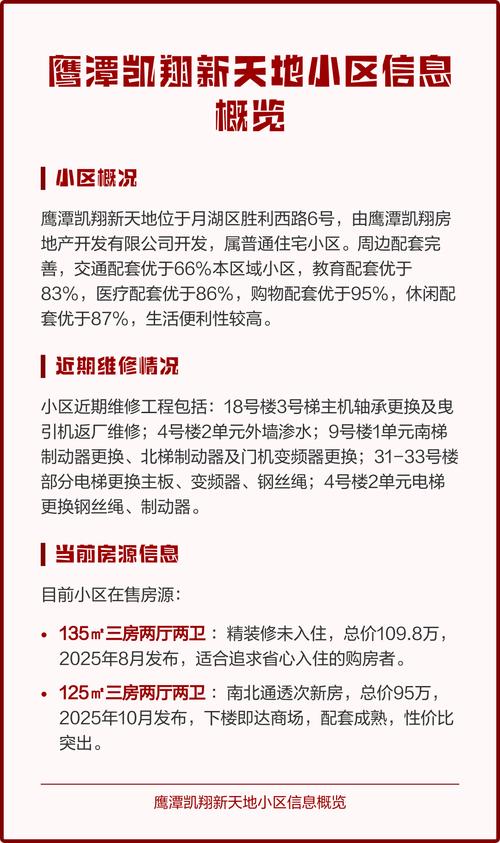 鹰潭凯翔新天地房价