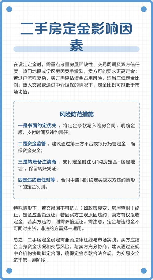 二手房定金一般交多少