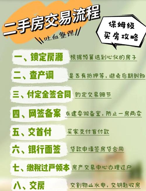 买二手房的流程和手续