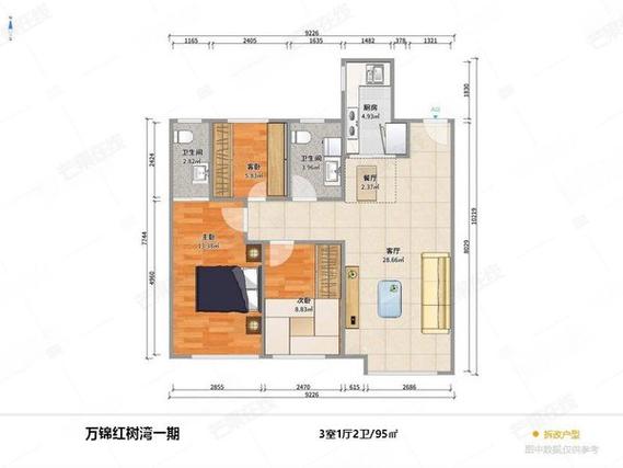 沈阳万锦红树湾房价