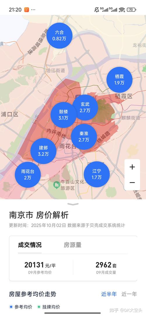 南京的房价还会涨吗