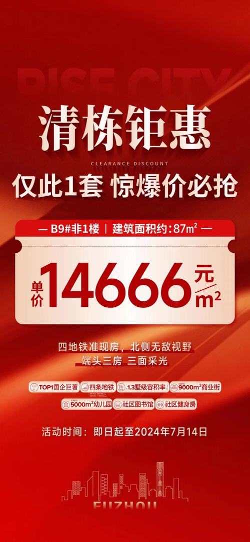 福州新房新楼盘房价