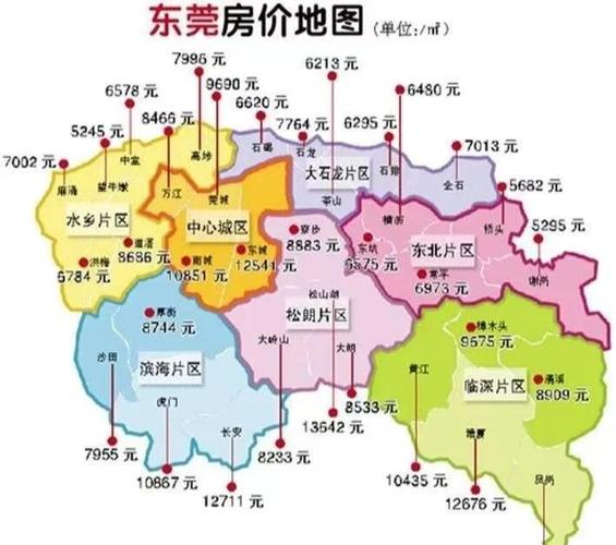 东莞哪个镇房价最低