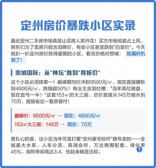 河北定州二手房房价