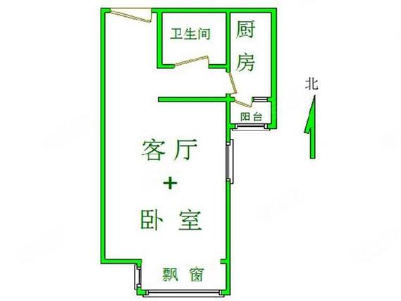 门头沟龙山家园房价