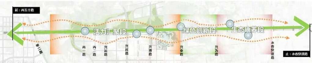 天山大街南延最新消息