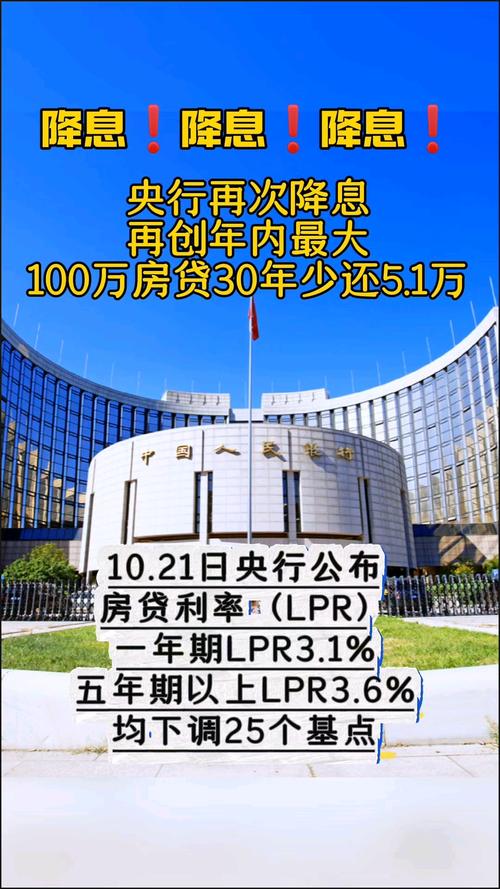 央行对房地产最新消息