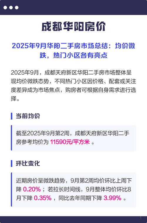 成都华阳二手房房价