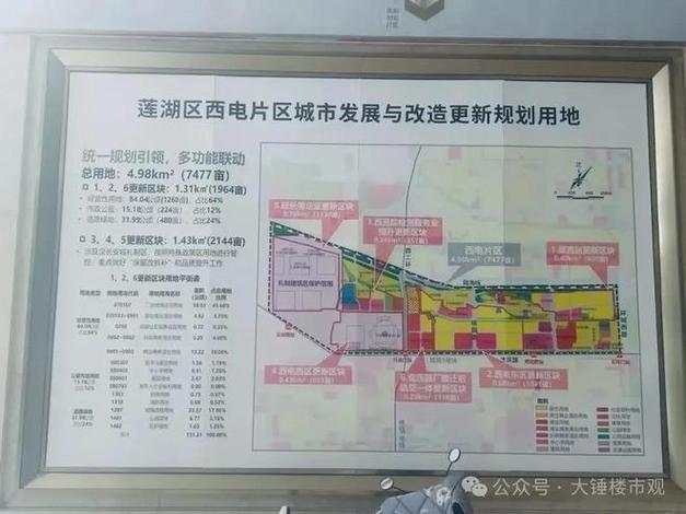 西电梦想小镇最新进展