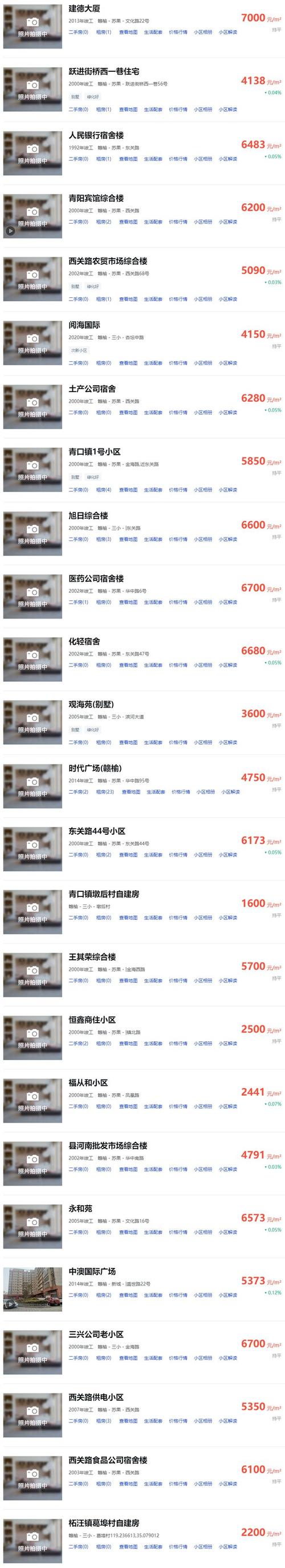 连云港市赣榆区房价