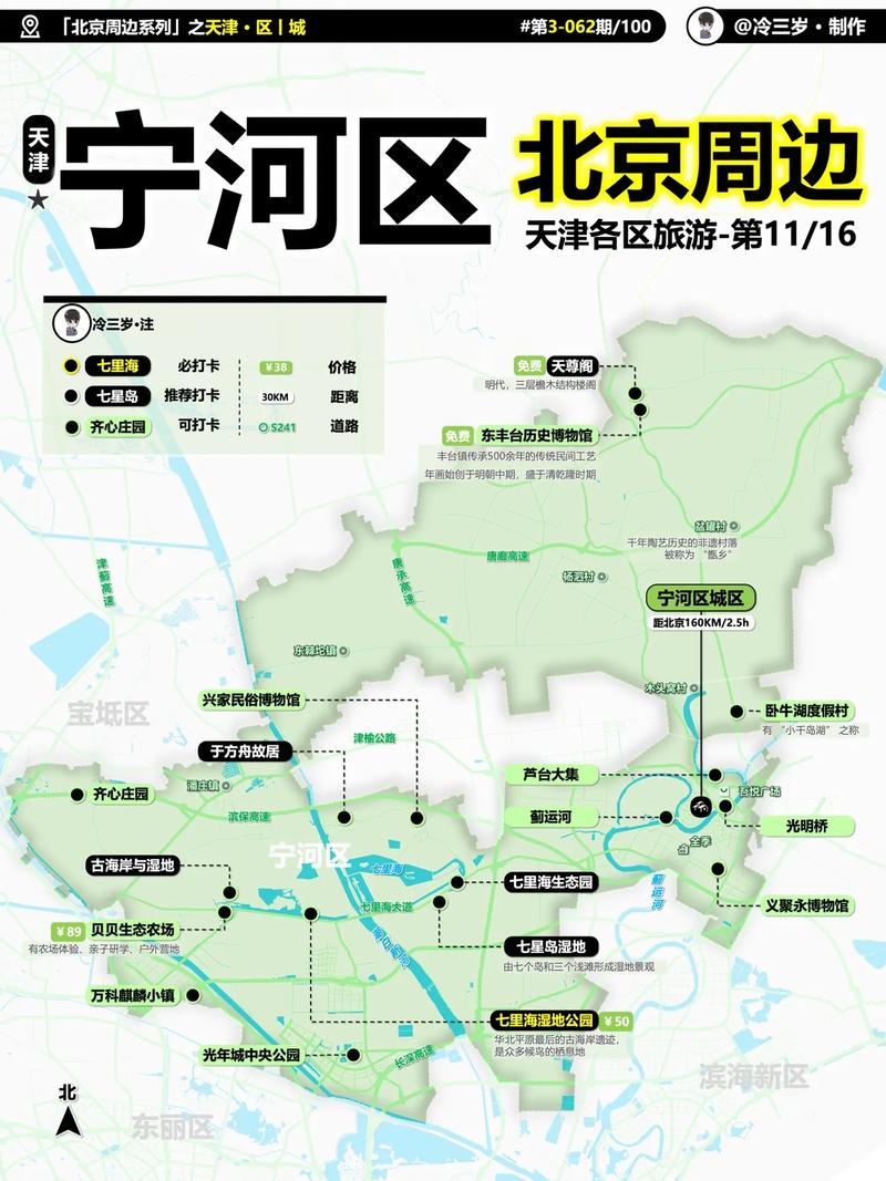 天津市宁河区最新消息