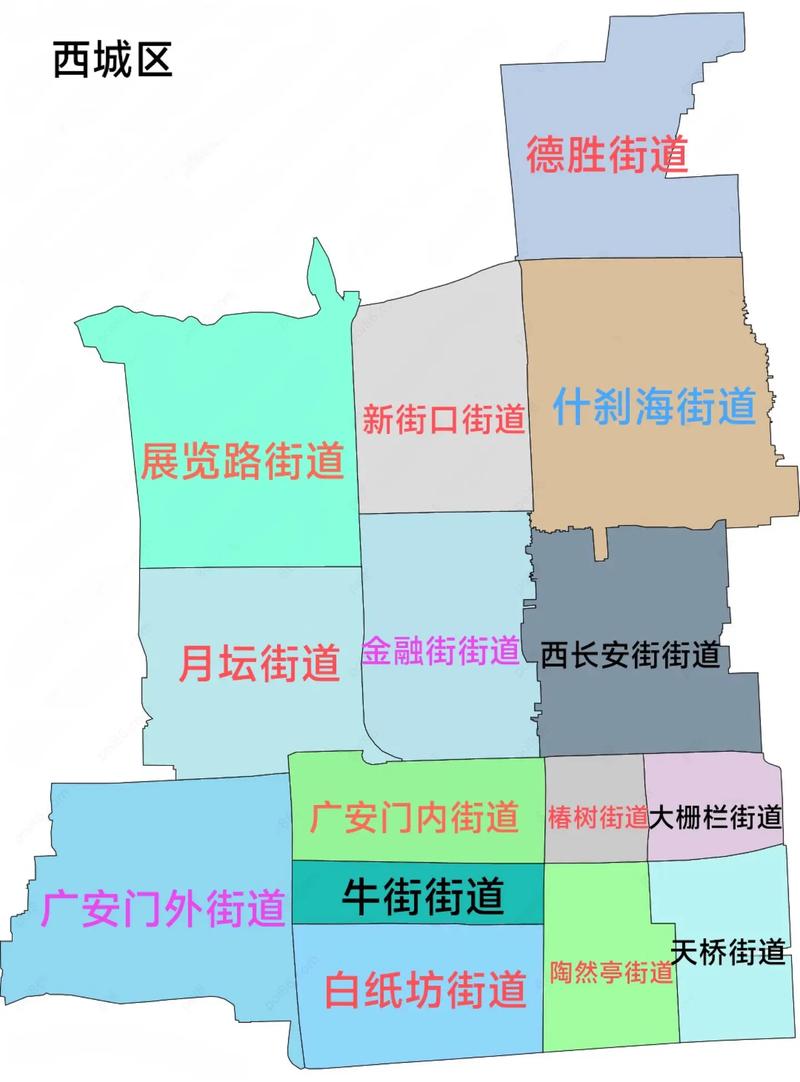 北京西城疏解最新消息