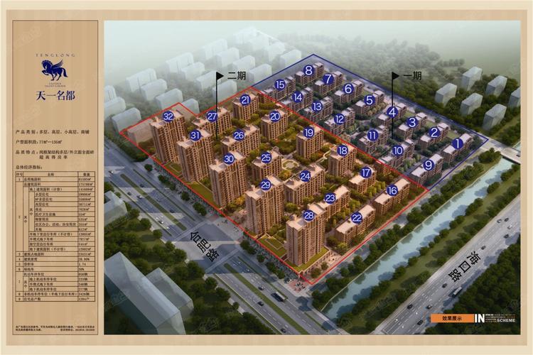 淮安天一名都最新房价