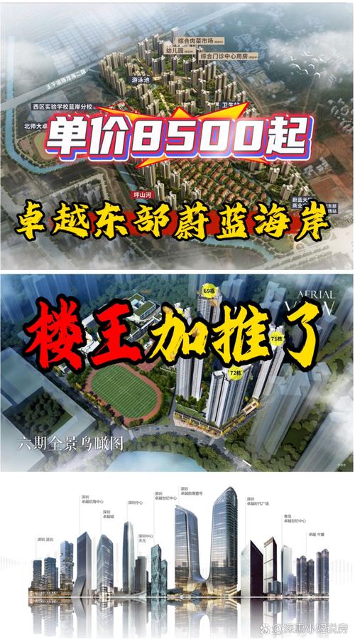 北戴河蔚蓝海岸房价