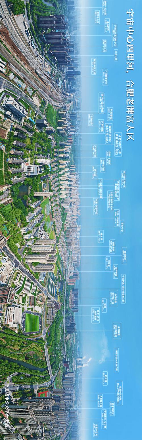 合肥四里河万科房价