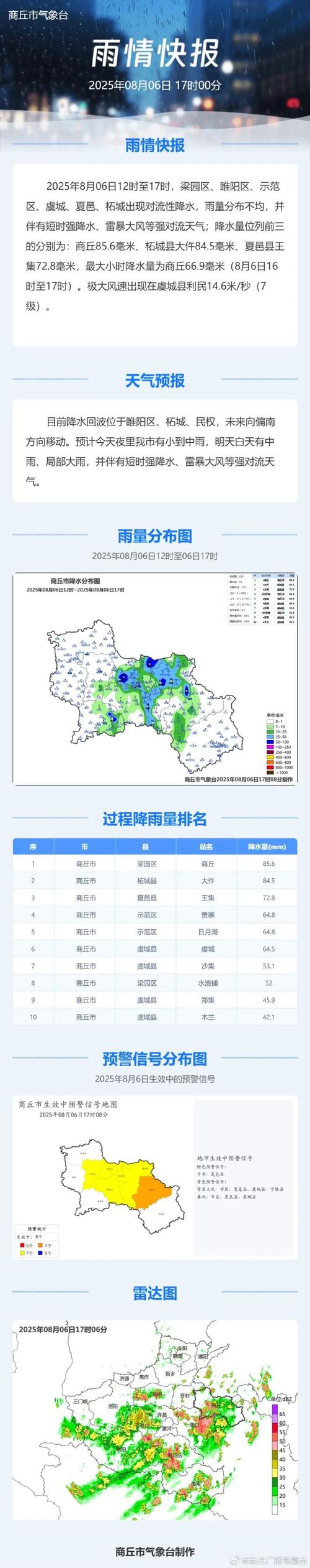 焦温快速通道最新消息
