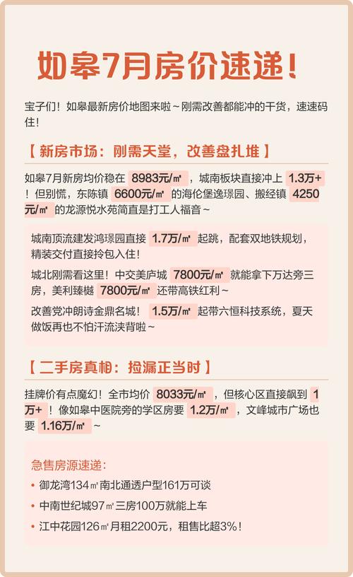 如皋房价最新信息表