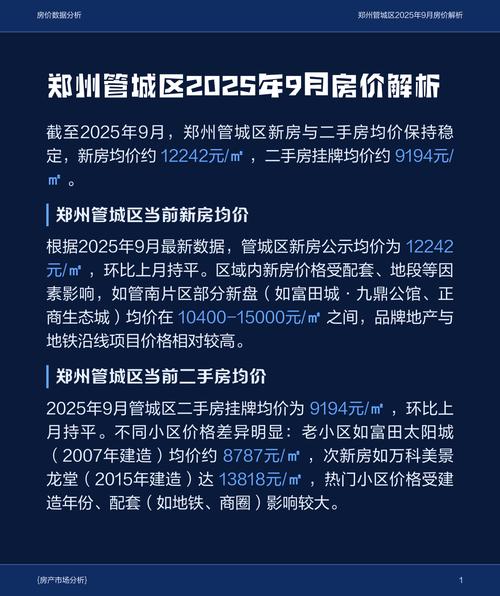 2025年郑州房价