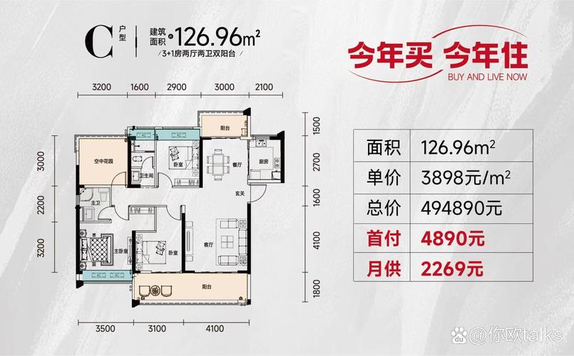 郴州市房价最新消息