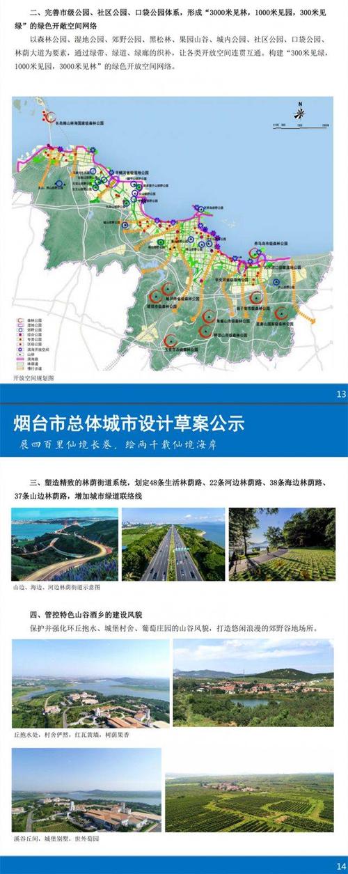 烟台东部最新发展规划