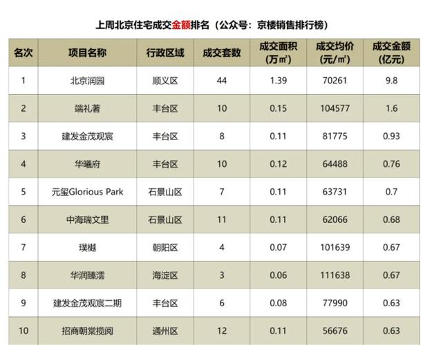 湖北京山房价最新消息