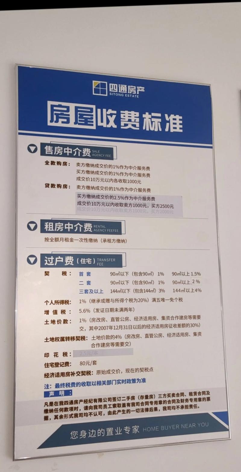 永川二手房买卖信息