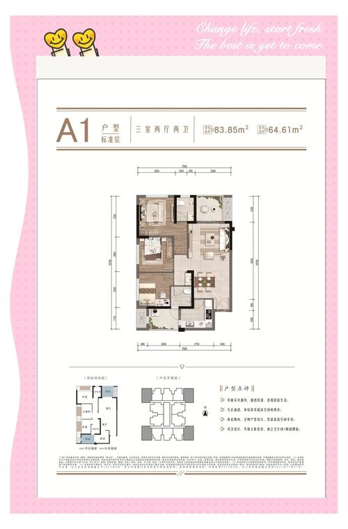重庆市九龙坡区房价