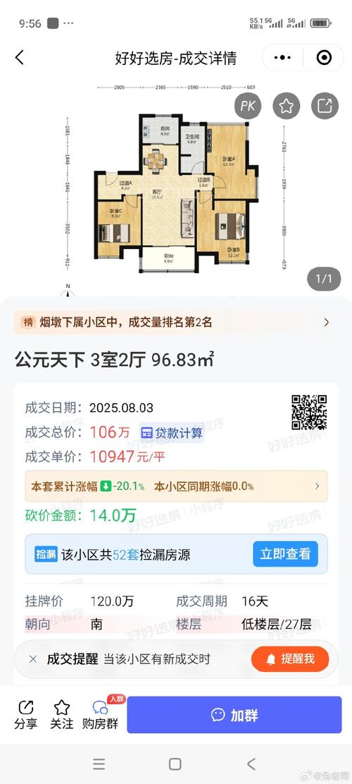 合肥市滨湖新区房价