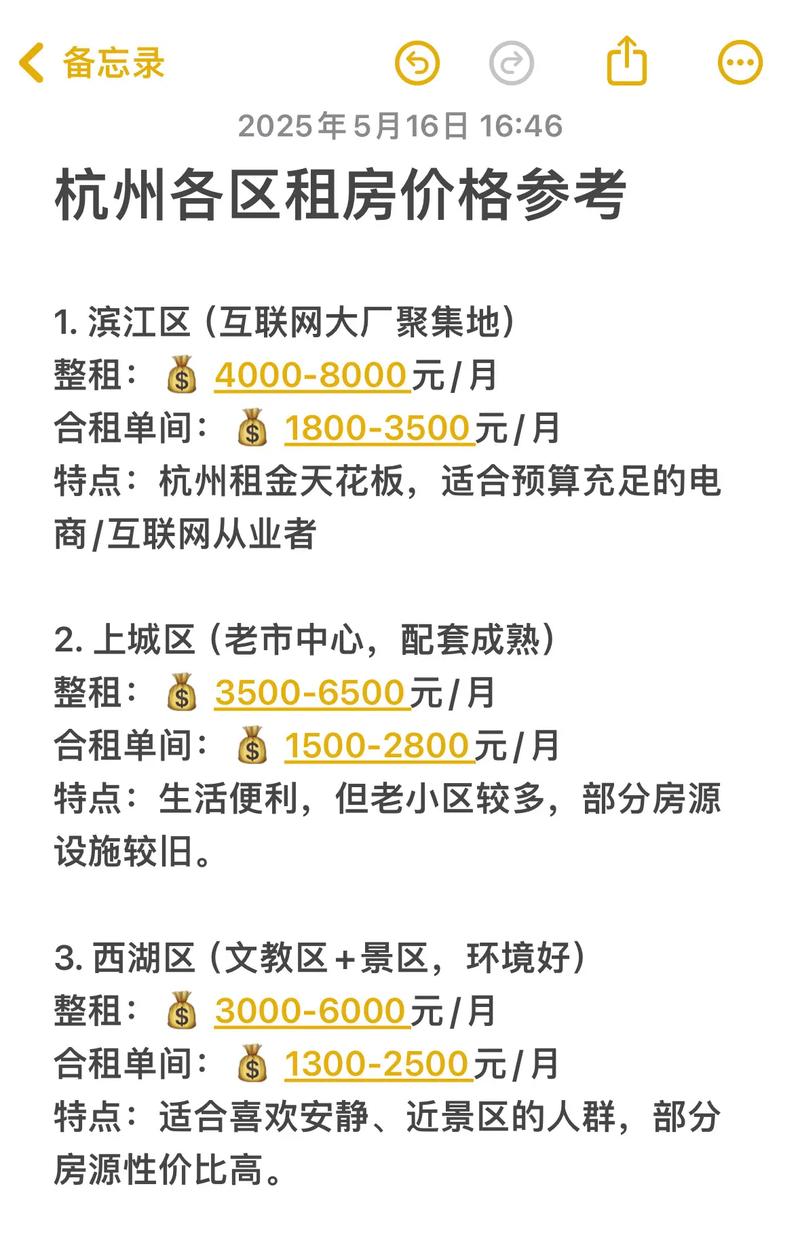 杭州哪个区房价便宜