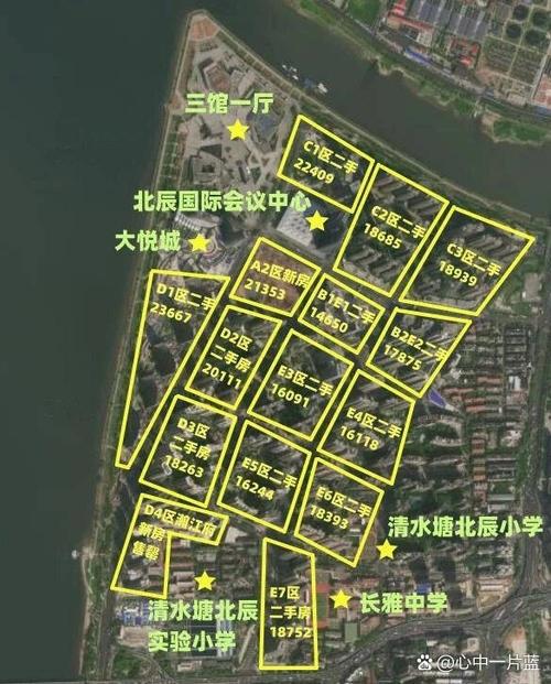 北辰三角洲最新房价