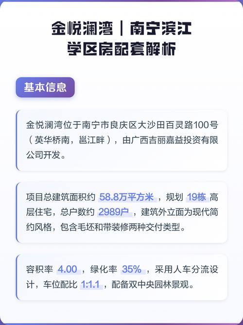 南宁金悦澜湾最新消息