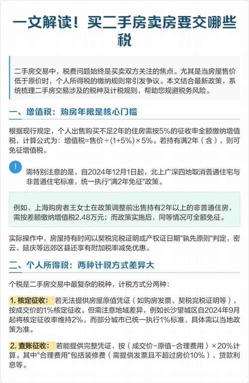 房产税会影响房价吗