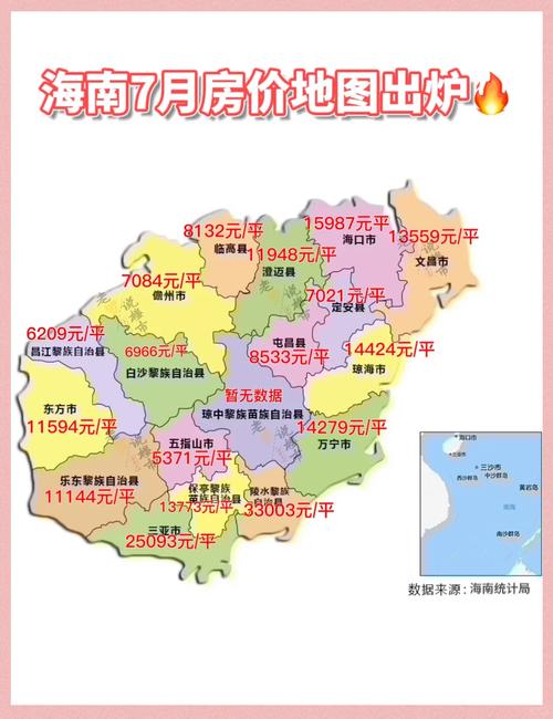海南房价最低的城市